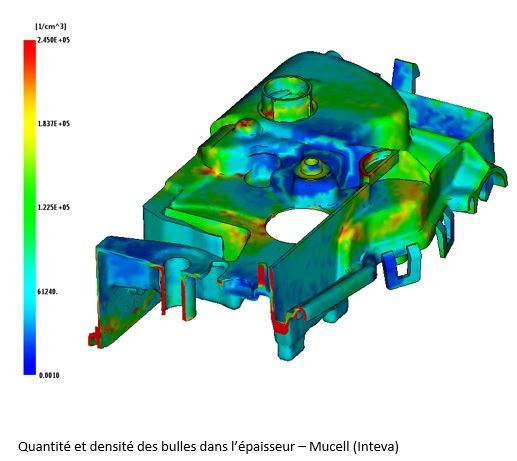 Etudes moulage thermoplastiques