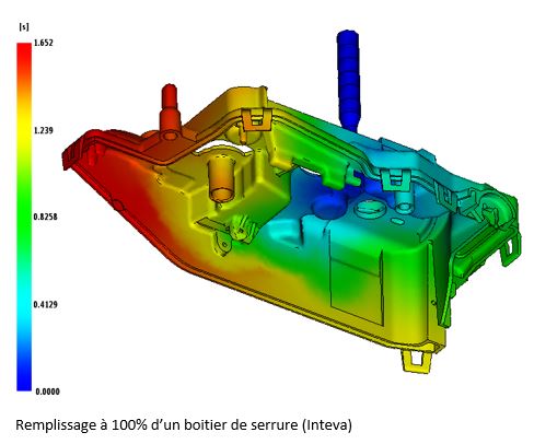 Etudes moulage thermoplastiques