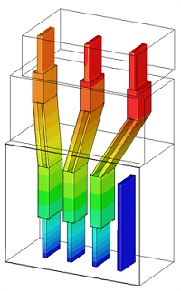 modélisation numérique CFD