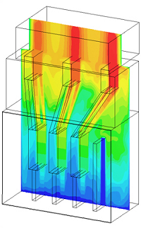 modélisation numérique CFD