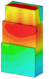 modélisation numérique CFD