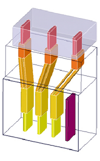 modélisation numérique CFD