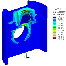 simulation numérique calculs mécaniques du comportement des matériaux