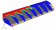 simulation numérique calculs mécaniques du comportement des matériaux