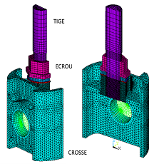 simulation numérique calculs mécaniques du comportement des matériaux