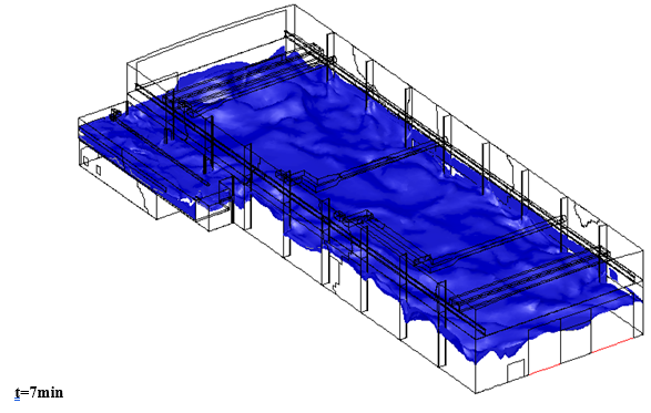 3d hvac simulation