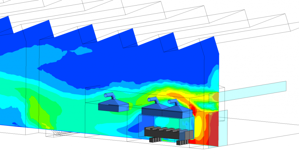 simulation numérique CFD