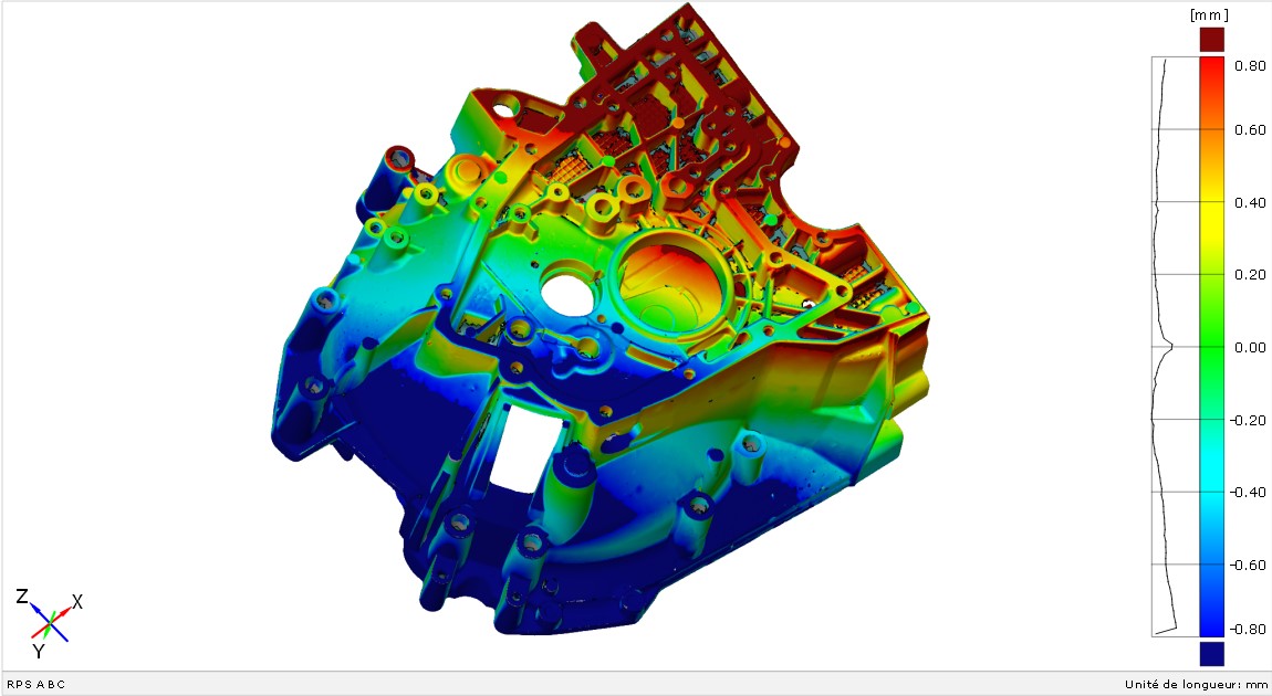 Scanner 3D Métrologie